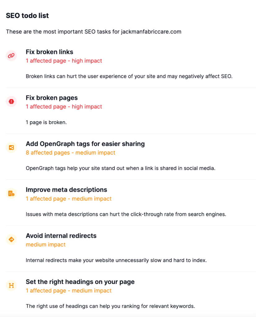WordPress SEO Expert
